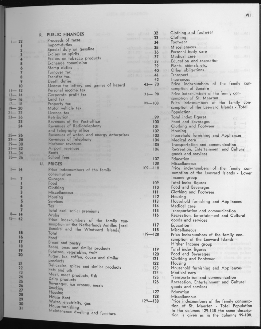 25e Jaargang No.5 - November 1977 - Page VII