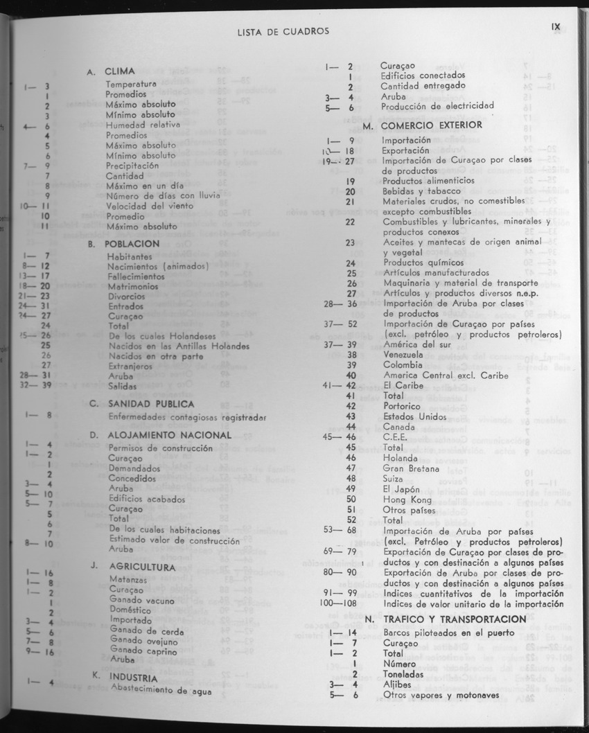 25e Jaargang No.5 - November 1977 - Page IX