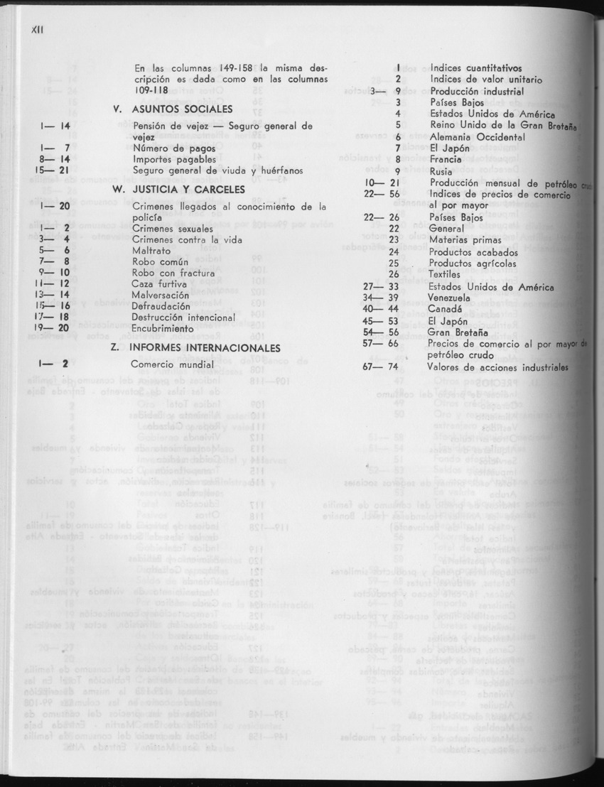 25e Jaargang No.5 - November 1977 - Page XII