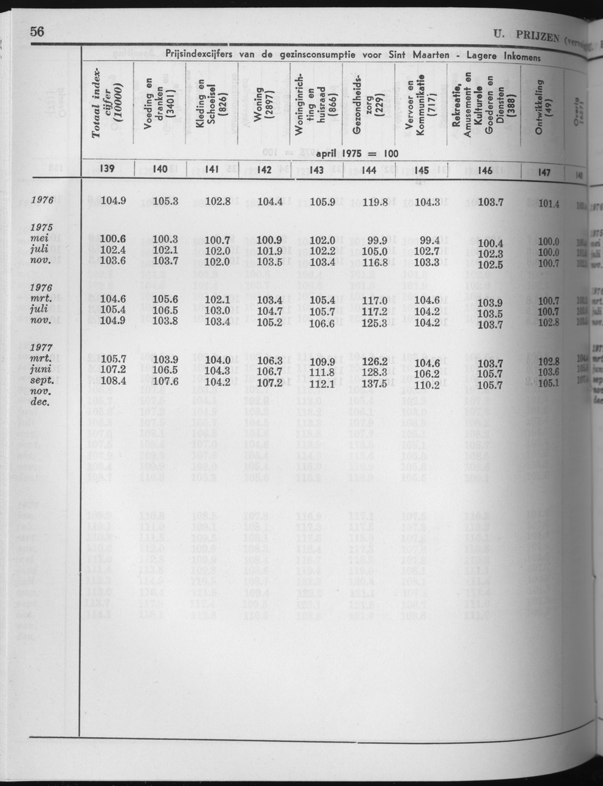 25e Jaargang No.5 - November 1977 - Page 56
