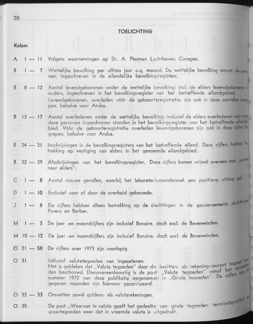 25e Jaargang No.5 - November 1977 - Page 70