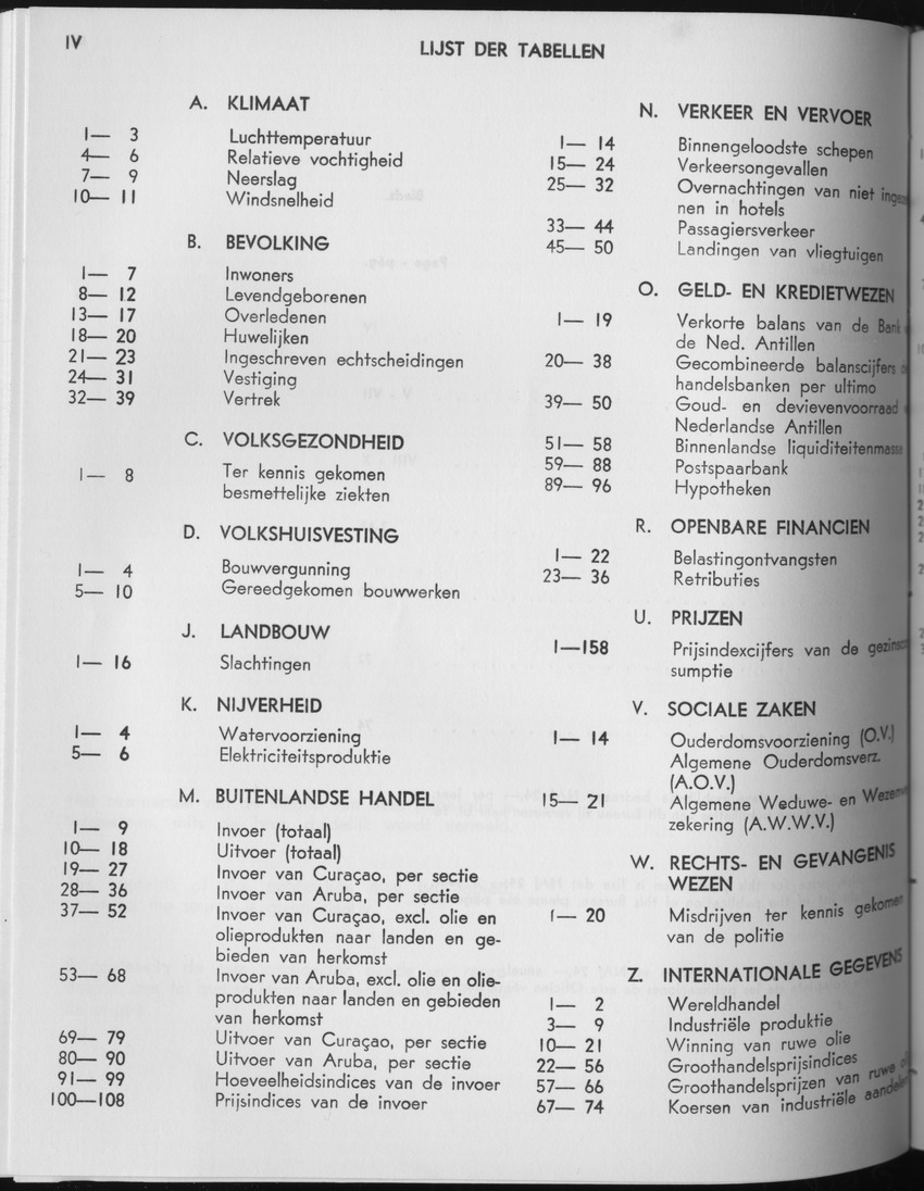 25e Jaargang No.6 - December 1977 - Page IV