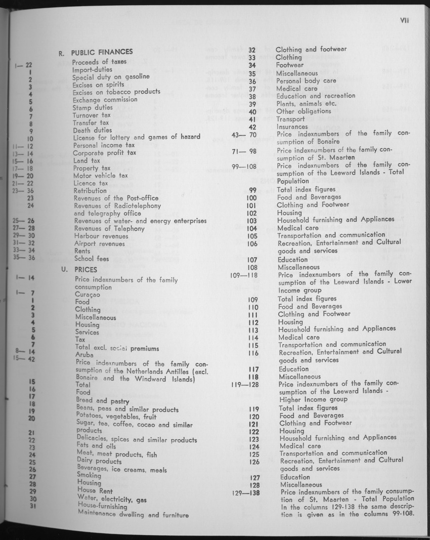 25e Jaargang No.6 - December 1977 - Page VII