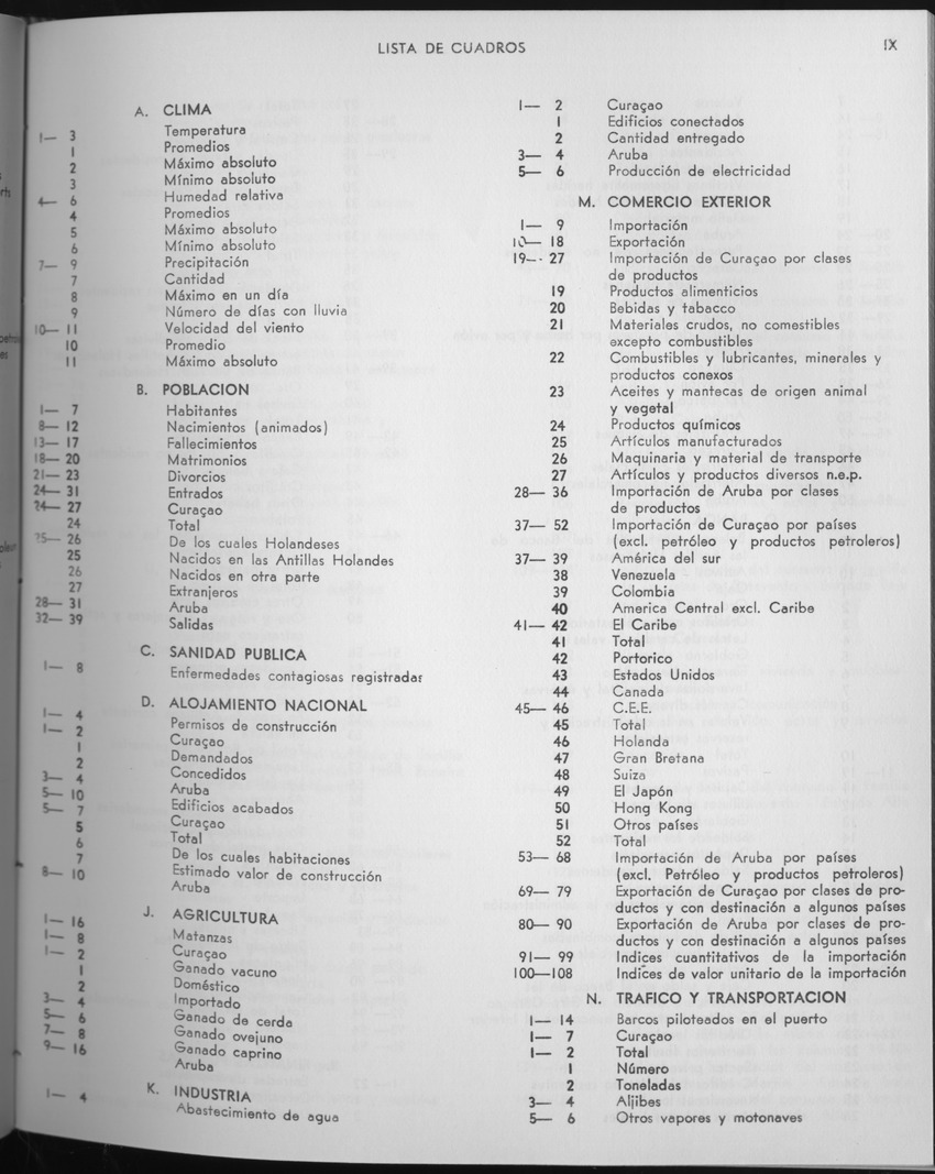 25e Jaargang No.6 - December 1977 - Page IX