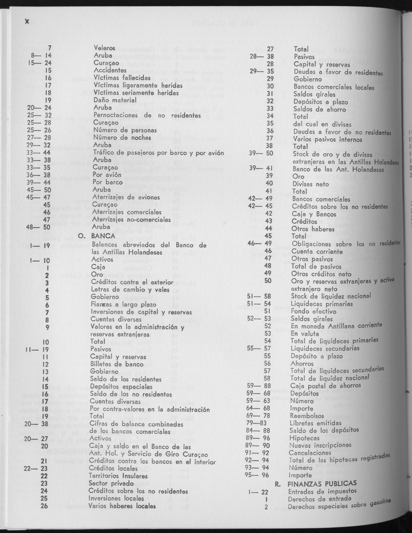 25e Jaargang No.6 - December 1977 - Page X