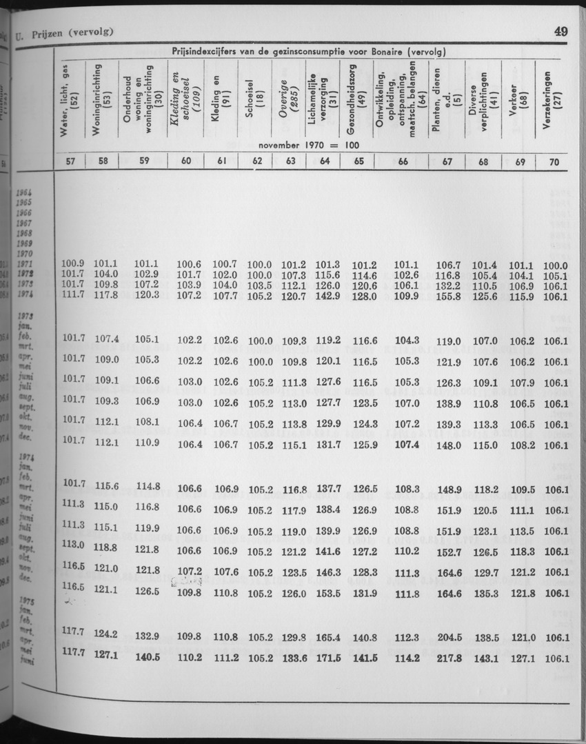 25e Jaargang No.6 - December 1977 - Page 49