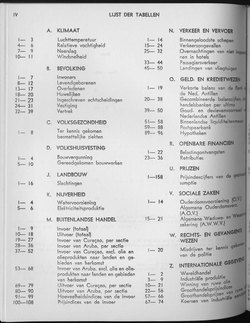 25e Jaargang No.7 - Januari 1978 - Page IV