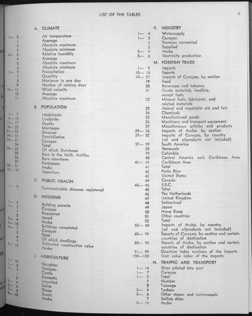 25e Jaargang No.7 - Januari 1978 - Page V