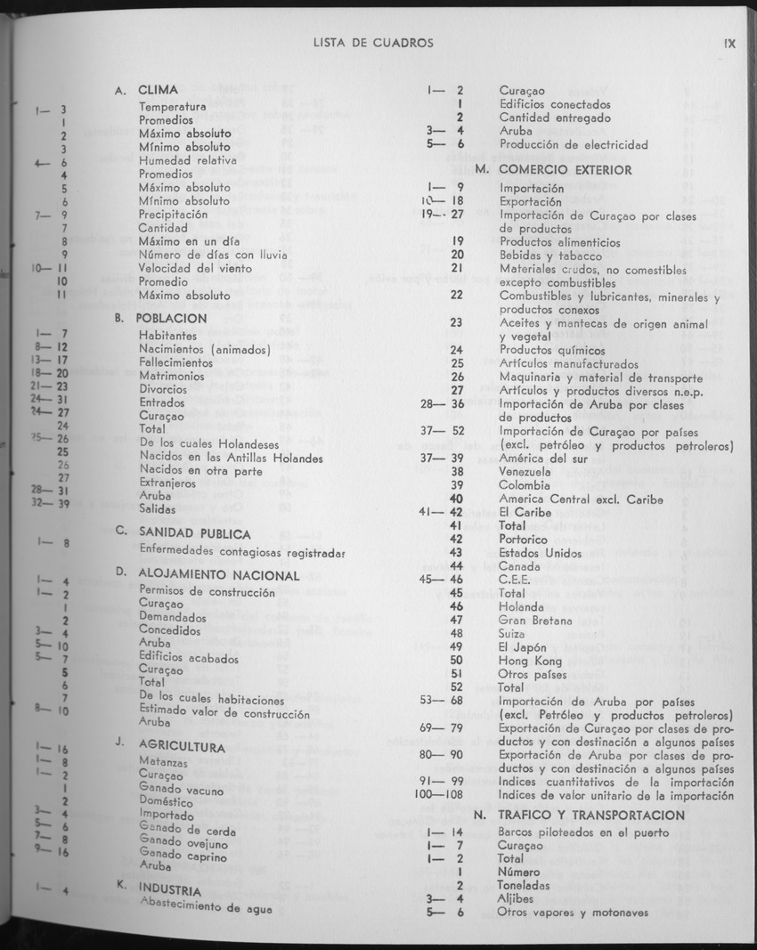 25e Jaargang No.7 - Januari 1978 - Page IX