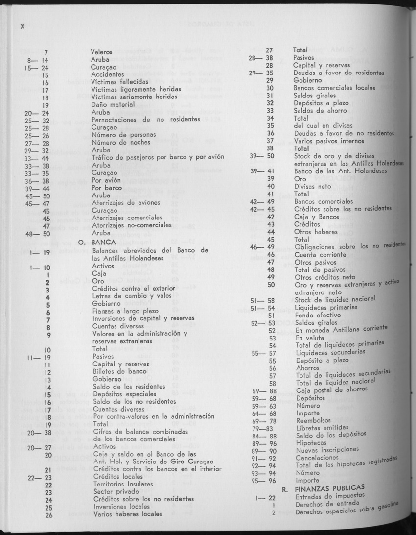 25e Jaargang No.7 - Januari 1978 - Page X