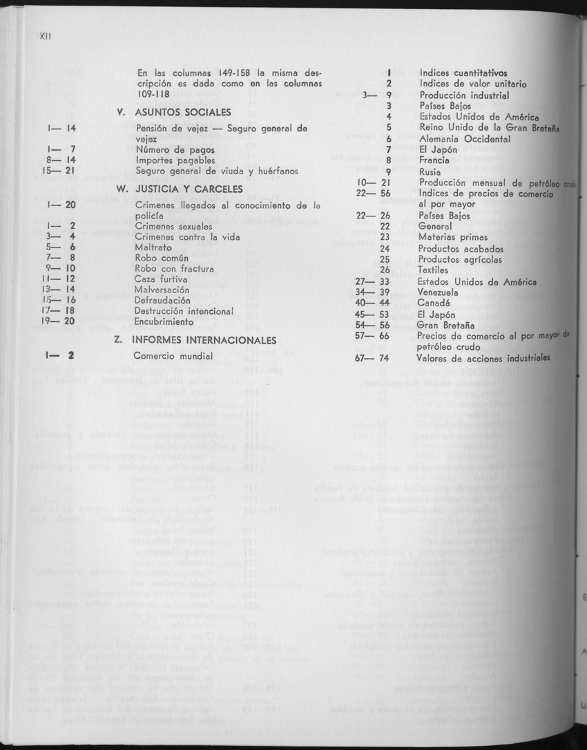 25e Jaargang No.7 - Januari 1978 - Page XII