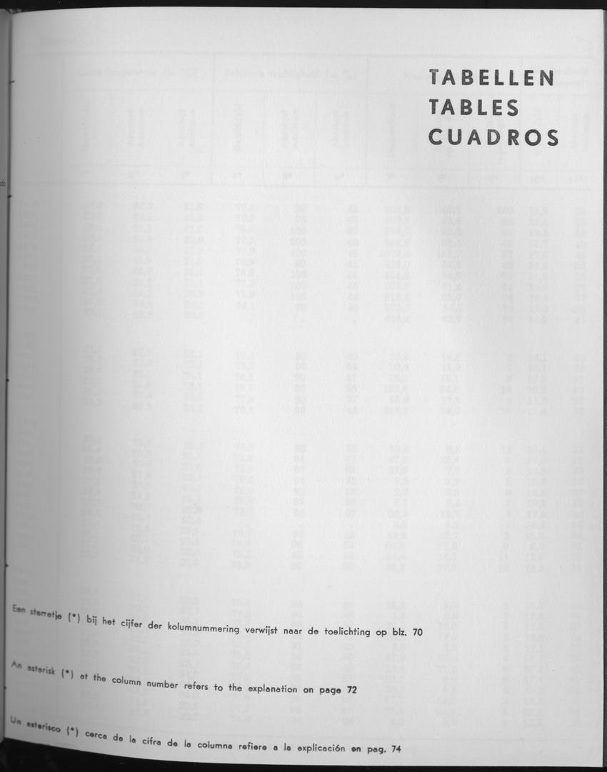 25e Jaargang No.7 - Januari 1978 - Page 1