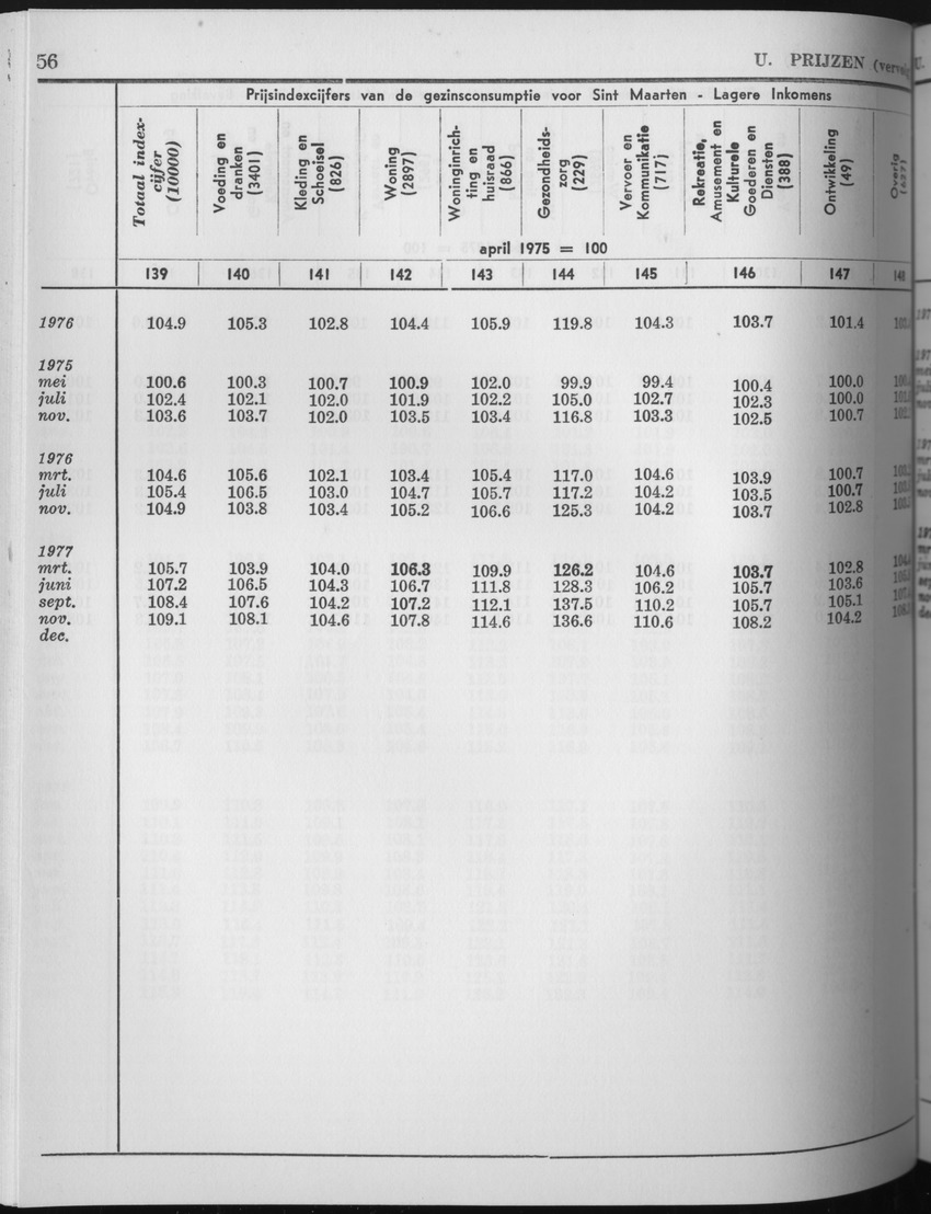 25e Jaargang No.7 - Januari 1978 - Page 56