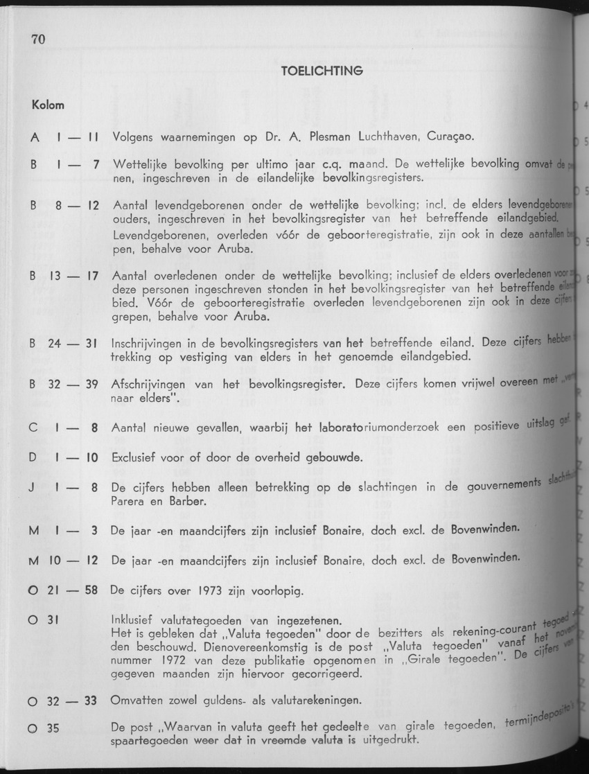 25e Jaargang No.7 - Januari 1978 - Page 70