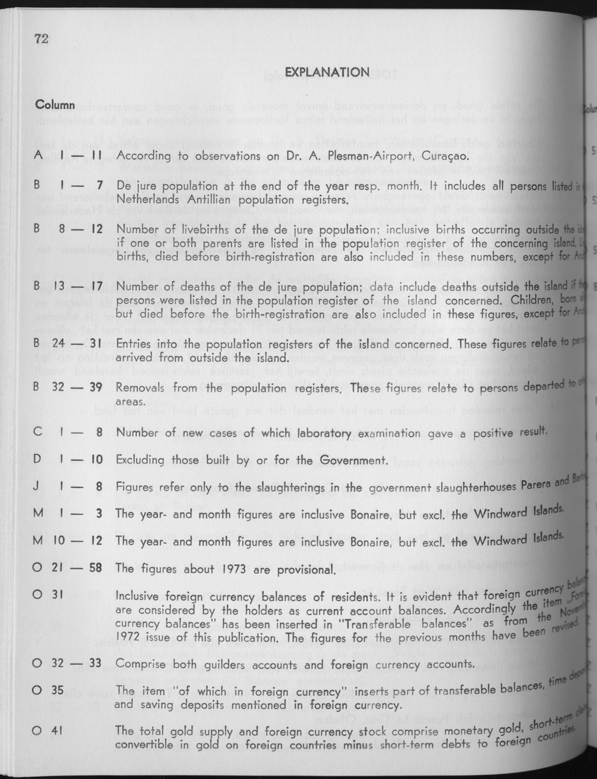 25e Jaargang No.7 - Januari 1978 - Page 72