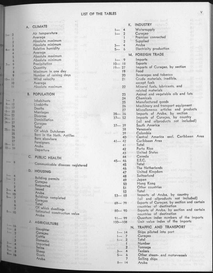 25e Jaargang No.8 - Februari 1978 - Page V