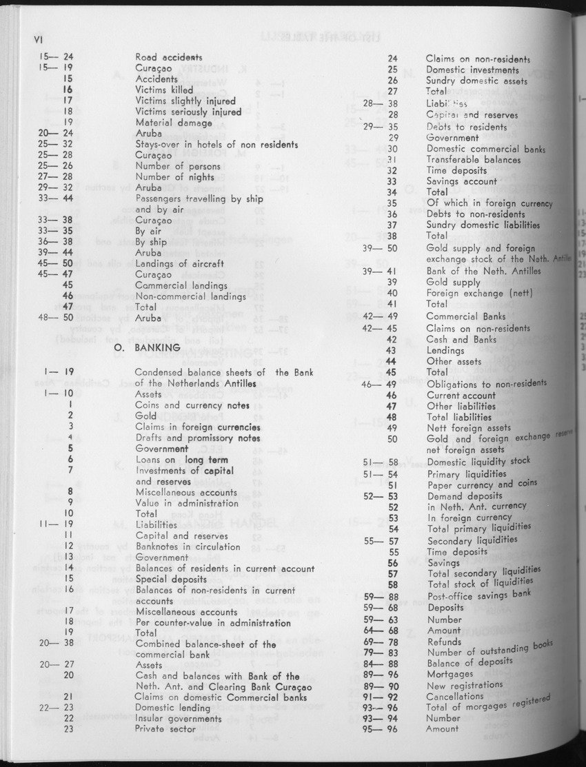 25e Jaargang No.8 - Februari 1978 - Page VI