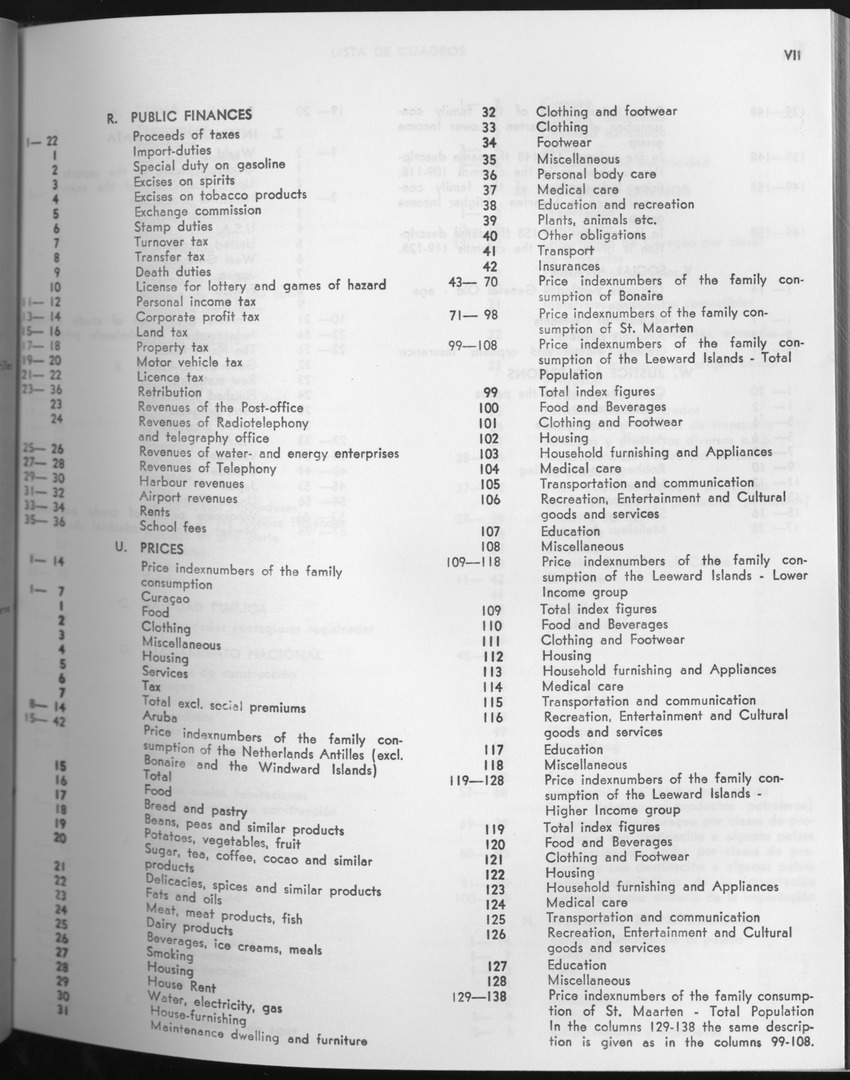 25e Jaargang No.8 - Februari 1978 - Page VII