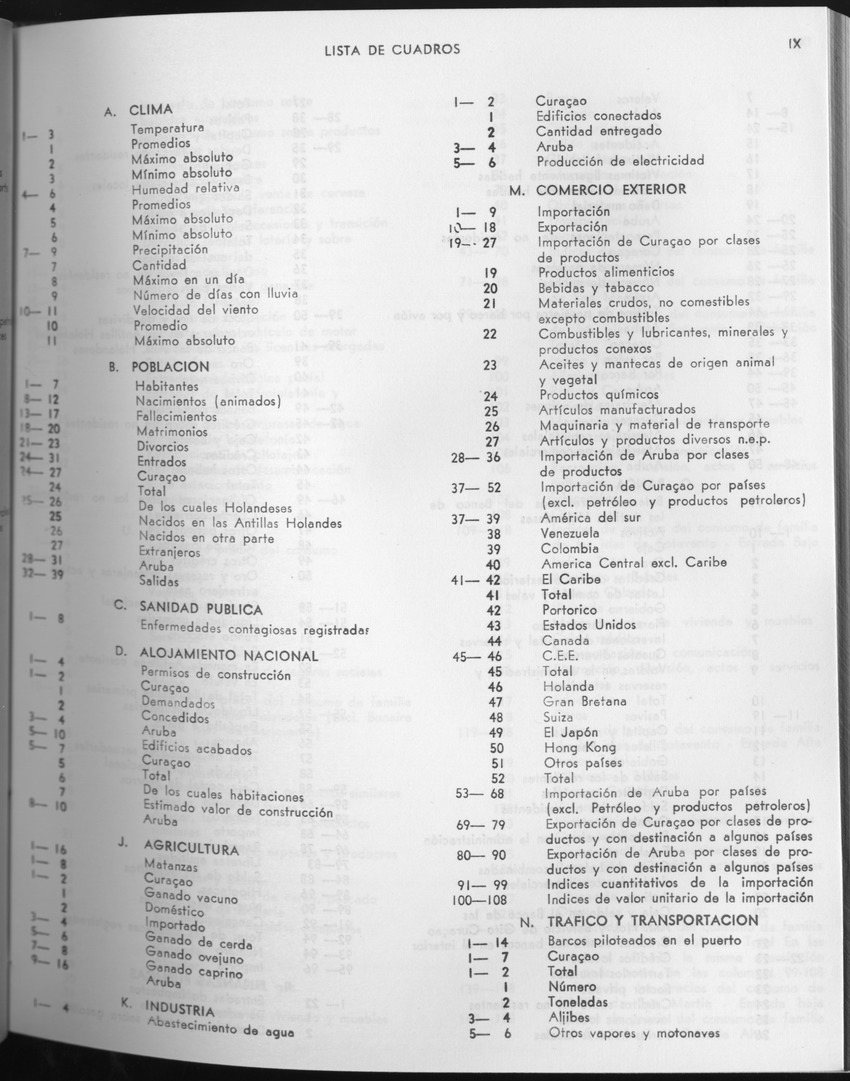 25e Jaargang No.8 - Februari 1978 - Page IX