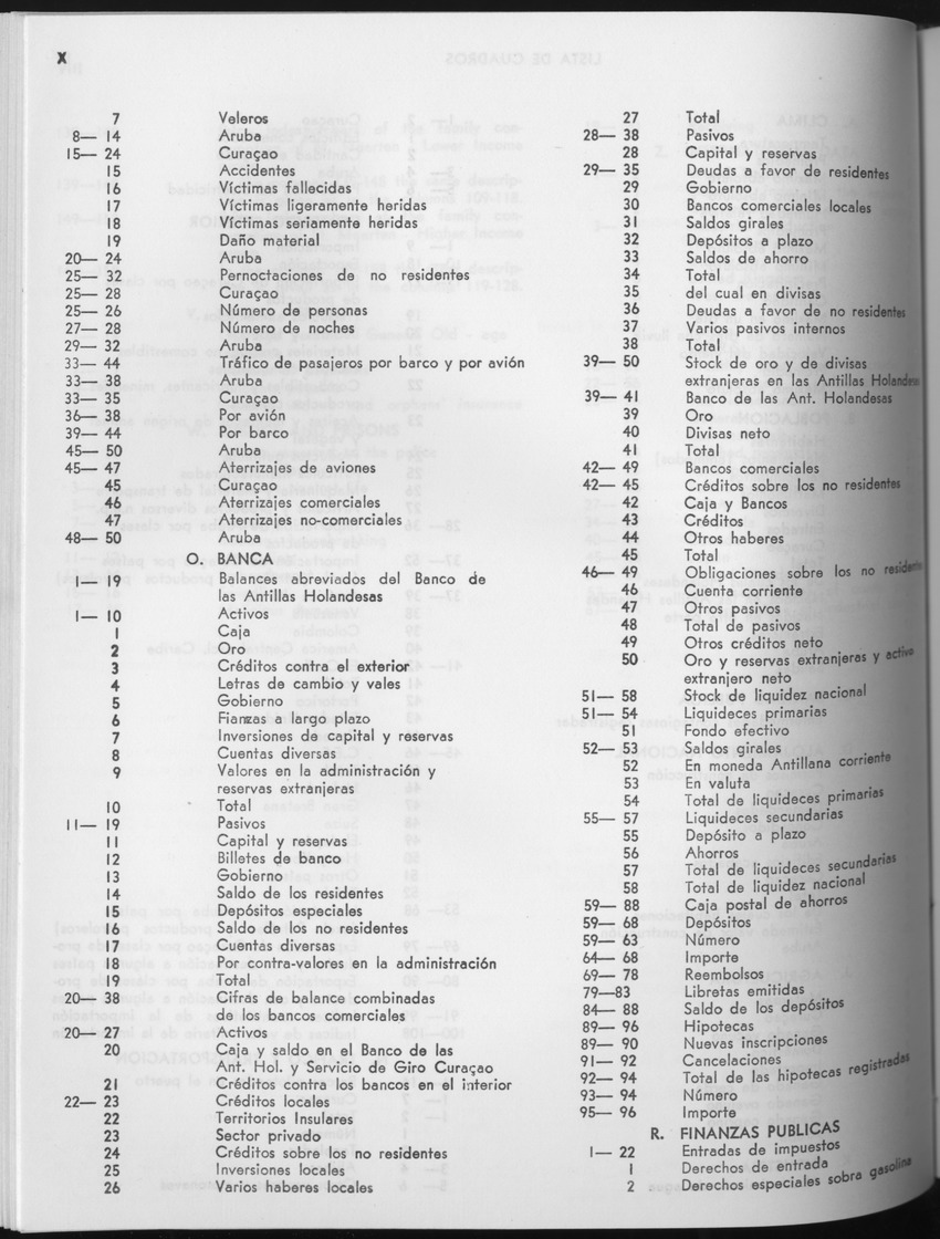 25e Jaargang No.8 - Februari 1978 - Page X