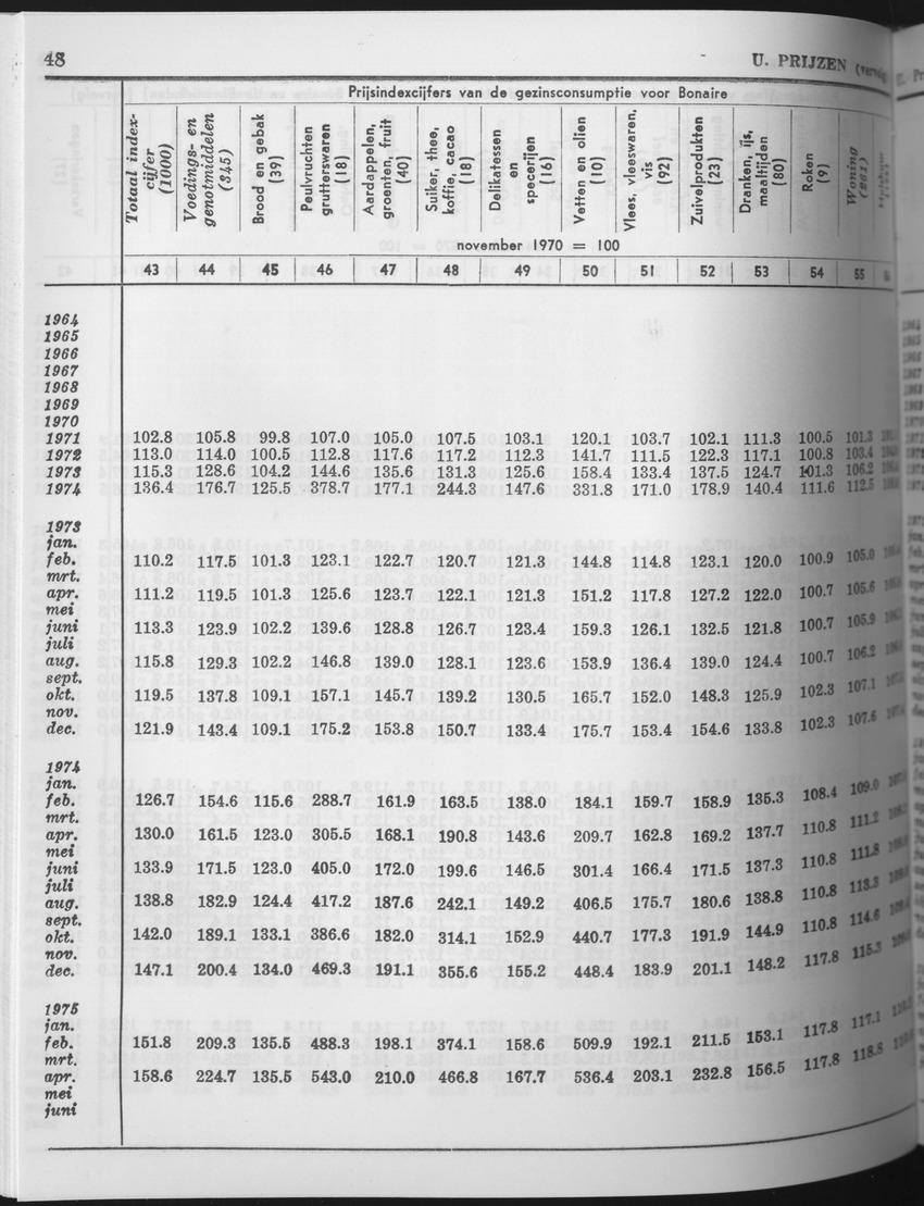 25e Jaargang No.8 - Februari 1978 - Page 48