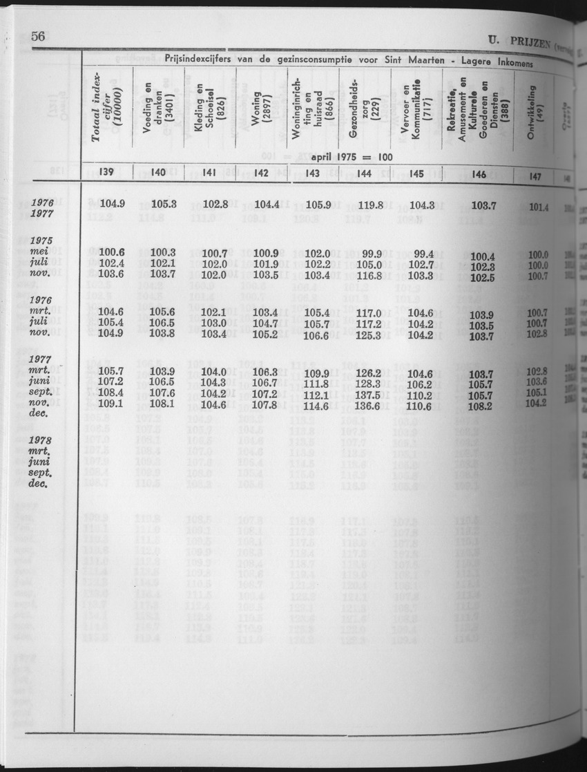 25e Jaargang No.8 - Februari 1978 - Page 56