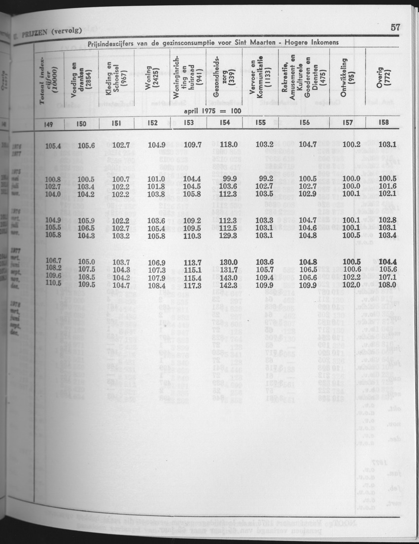 25e Jaargang No.8 - Februari 1978 - Page 57