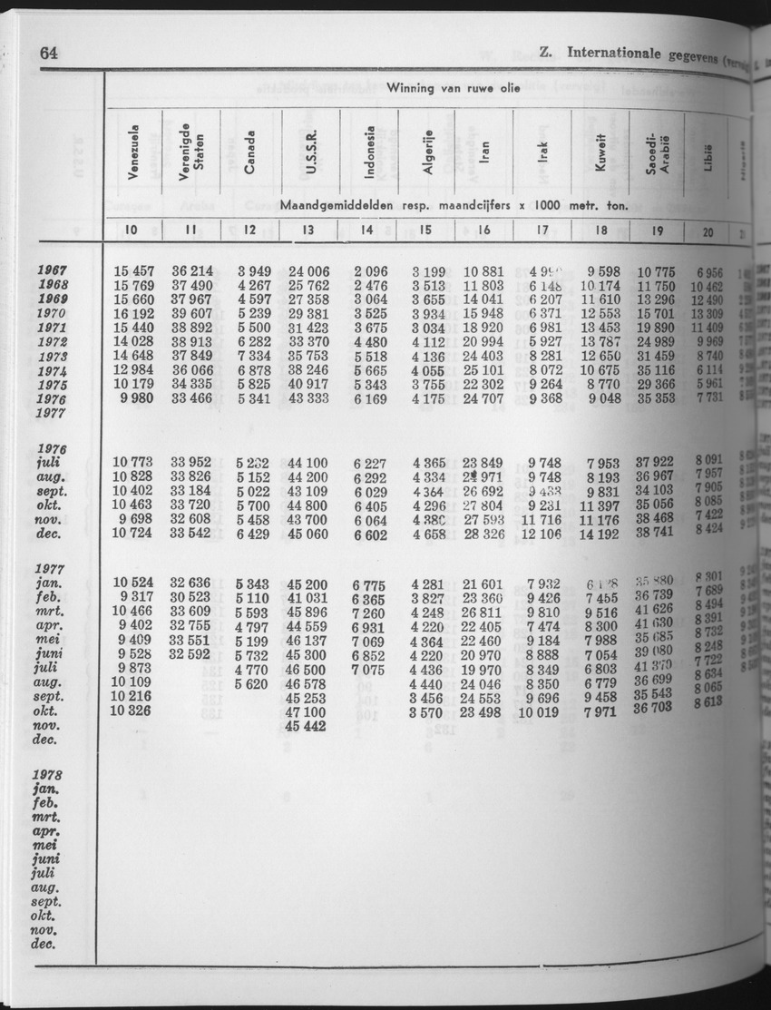 25e Jaargang No.8 - Februari 1978 - Page 64