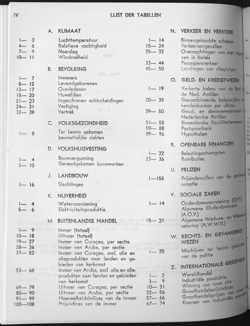25e Jaargang No.9 - Maart 1978 - Page IV