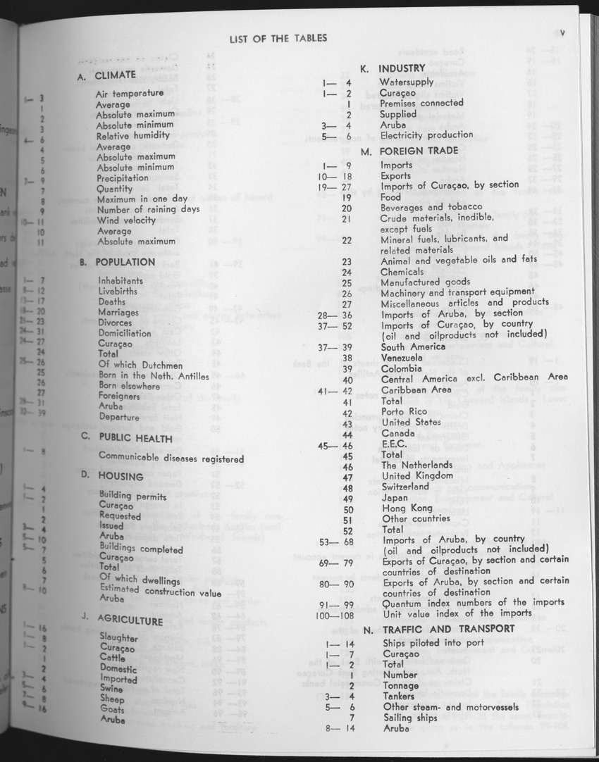 25e Jaargang No.9 - Maart 1978 - Page V