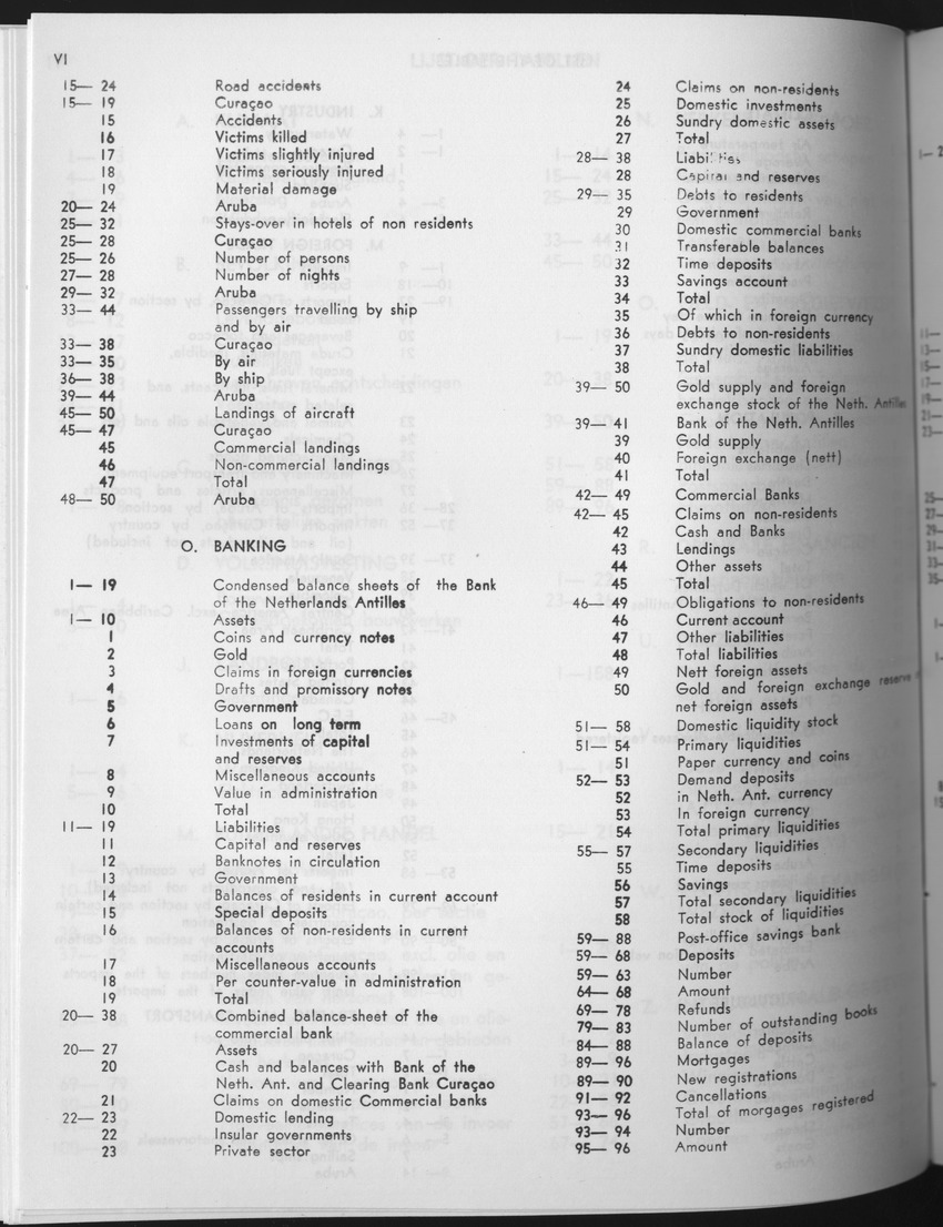 25e Jaargang No.9 - Maart 1978 - Page VI