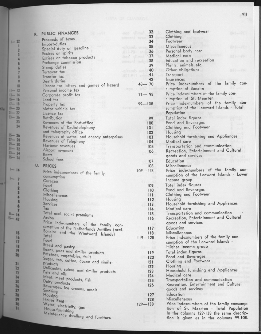 25e Jaargang No.9 - Maart 1978 - Page VII