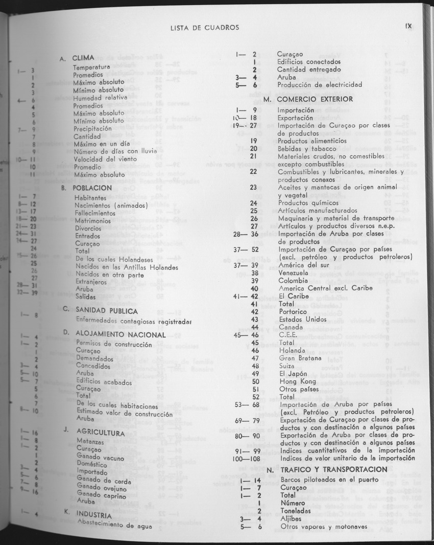 25e Jaargang No.9 - Maart 1978 - Page IX