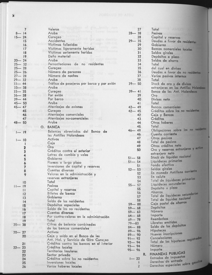 25e Jaargang No.9 - Maart 1978 - Page X