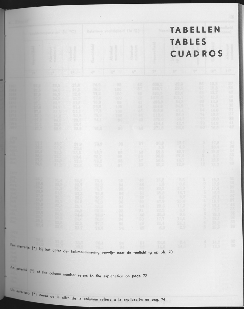 25e Jaargang No.9 - Maart 1978 - Page 1