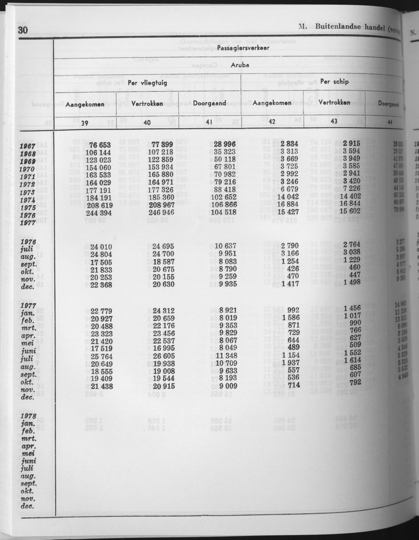 25e Jaargang No.9 - Maart 1978 - Page 30
