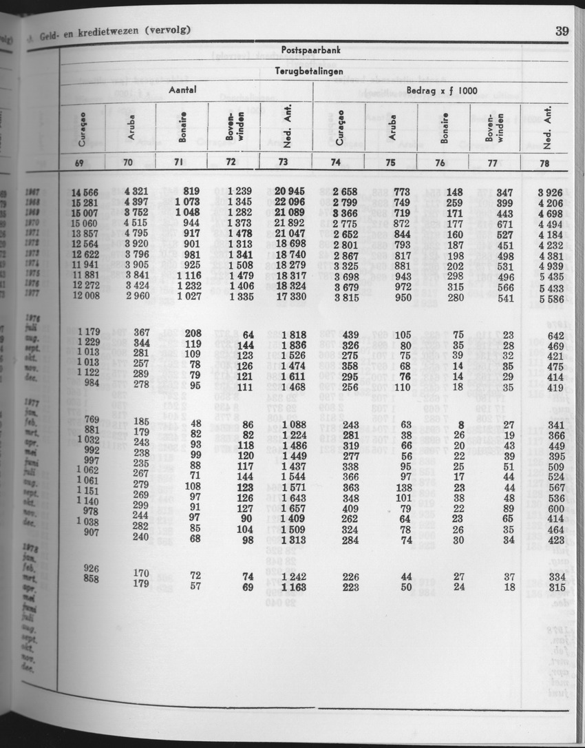 25e Jaargang No.9 - Maart 1978 - Page 39