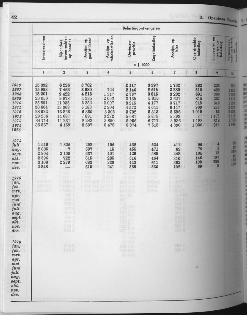 25e Jaargang No.9 - Maart 1978 - Page 42