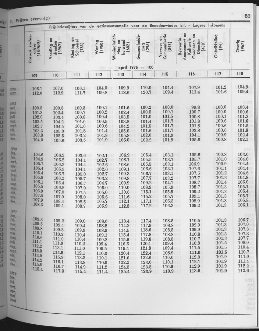 25e Jaargang No.9 - Maart 1978 - Page 53