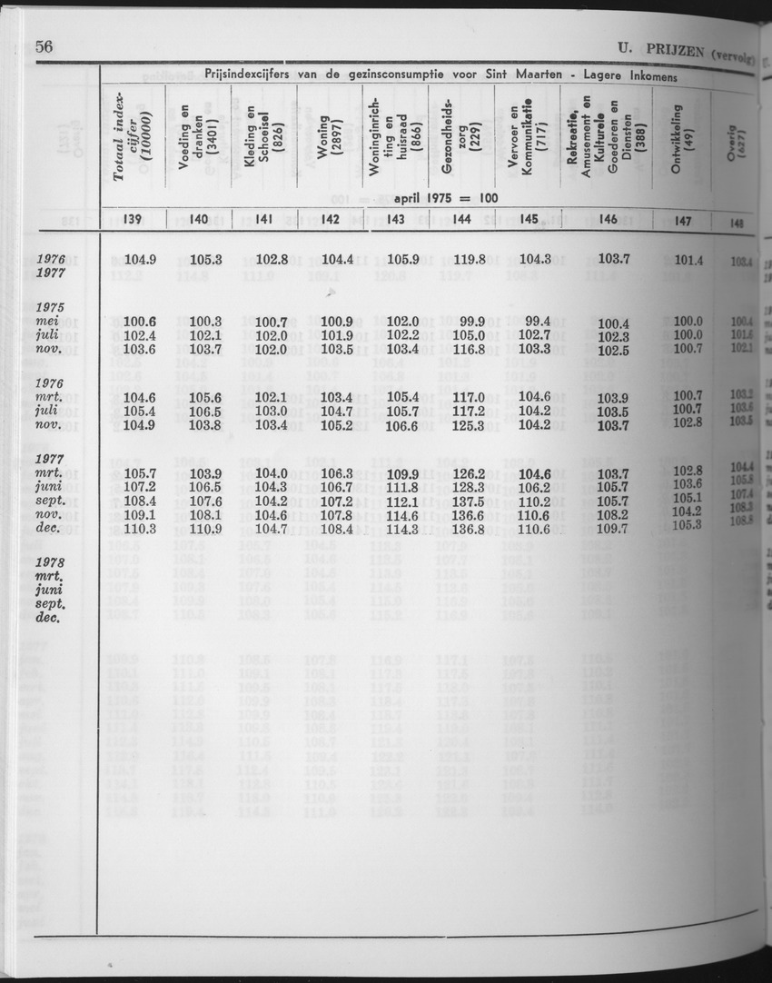 25e Jaargang No.9 - Maart 1978 - Page 56