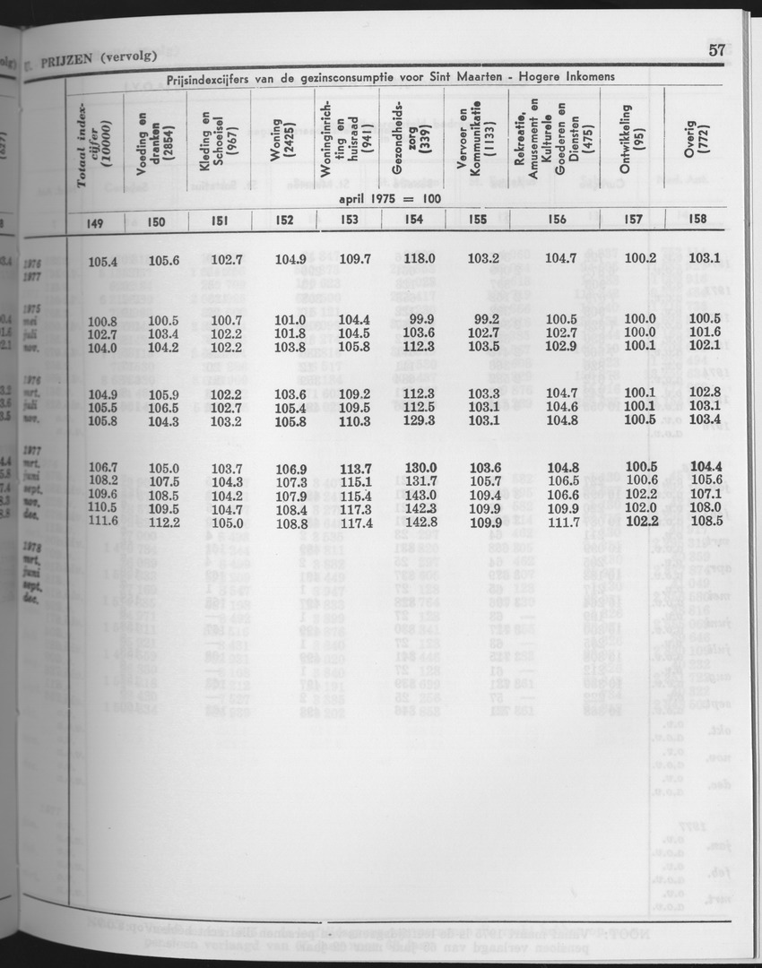 25e Jaargang No.9 - Maart 1978 - Page 57