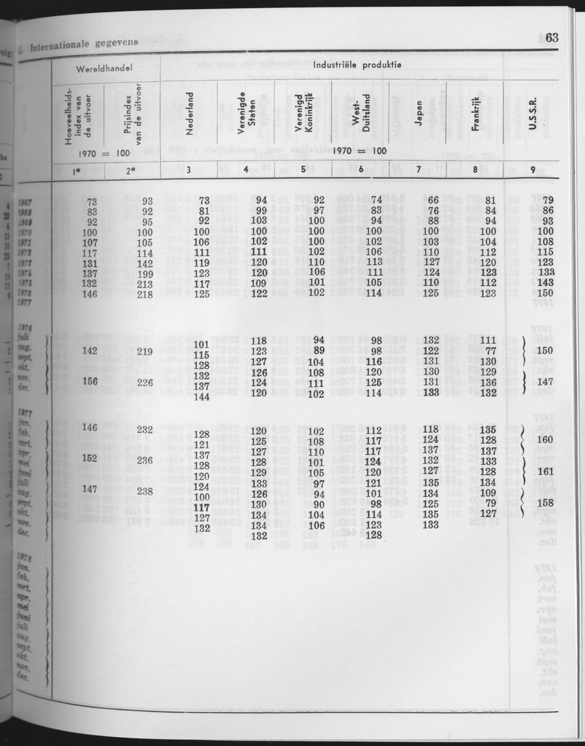 25e Jaargang No.9 - Maart 1978 - Page 63