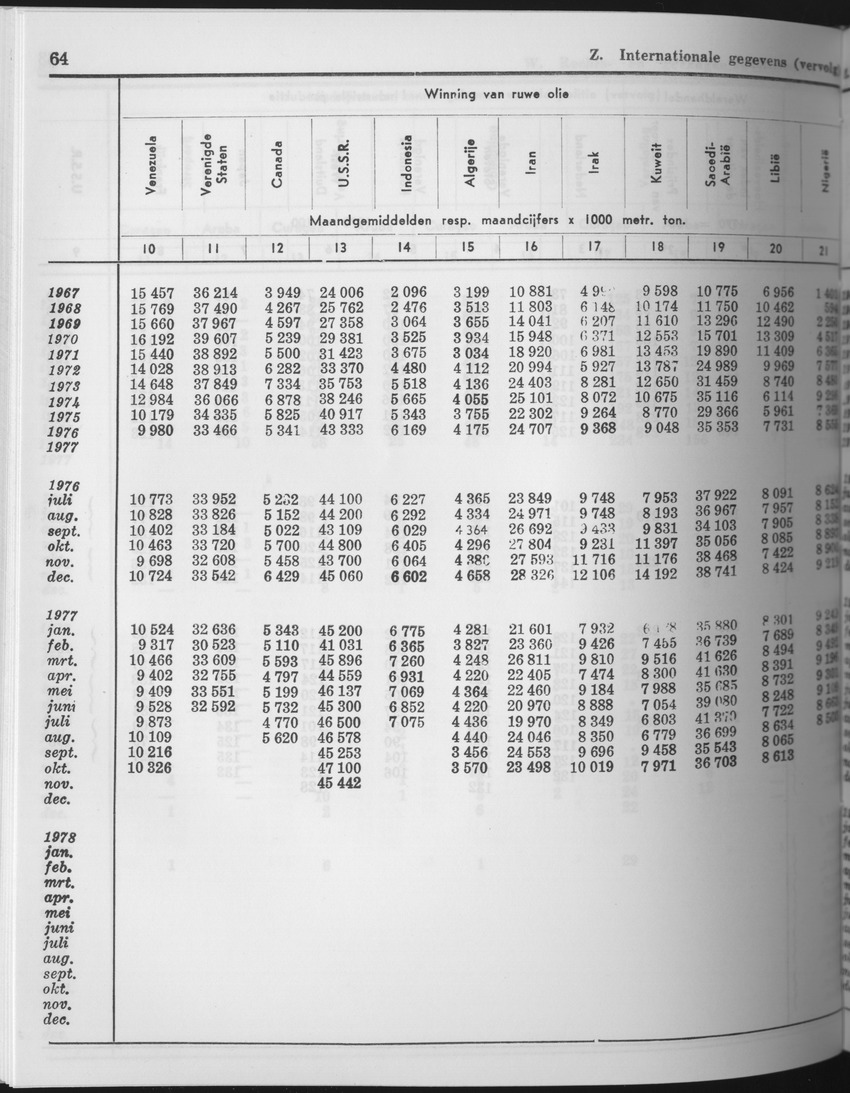 25e Jaargang No.9 - Maart 1978 - Page 64