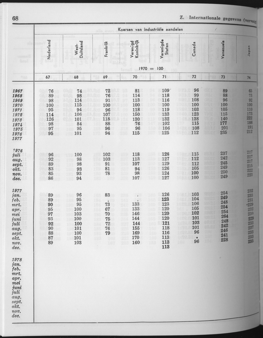 25e Jaargang No.9 - Maart 1978 - Page 68