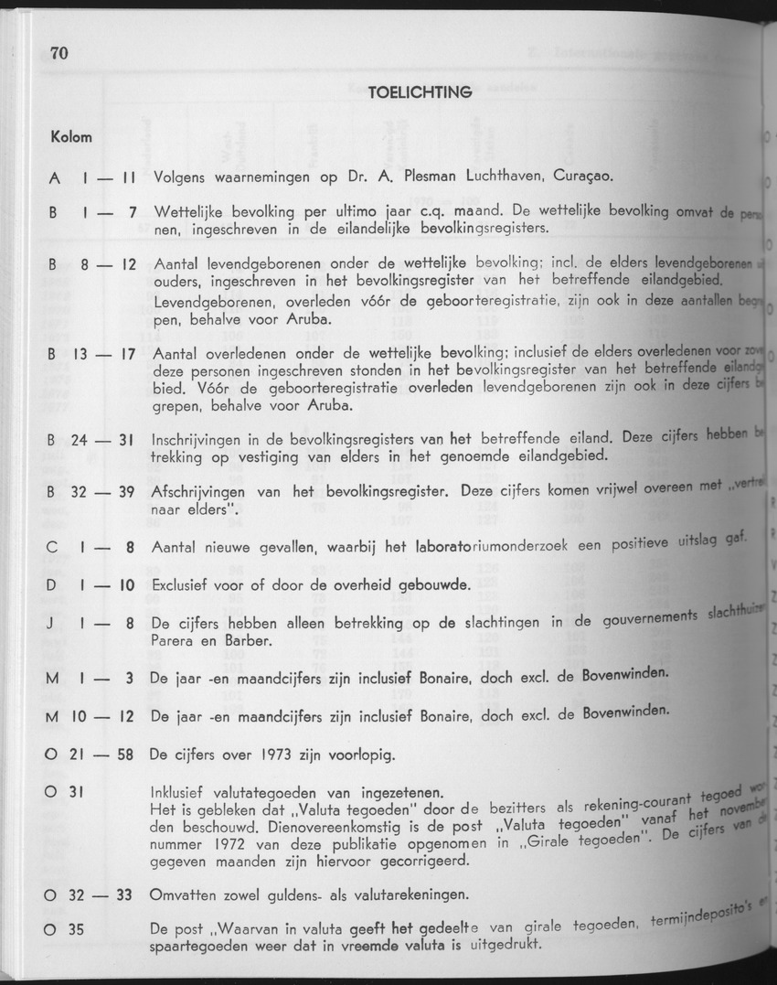 25e Jaargang No.9 - Maart 1978 - Page 70