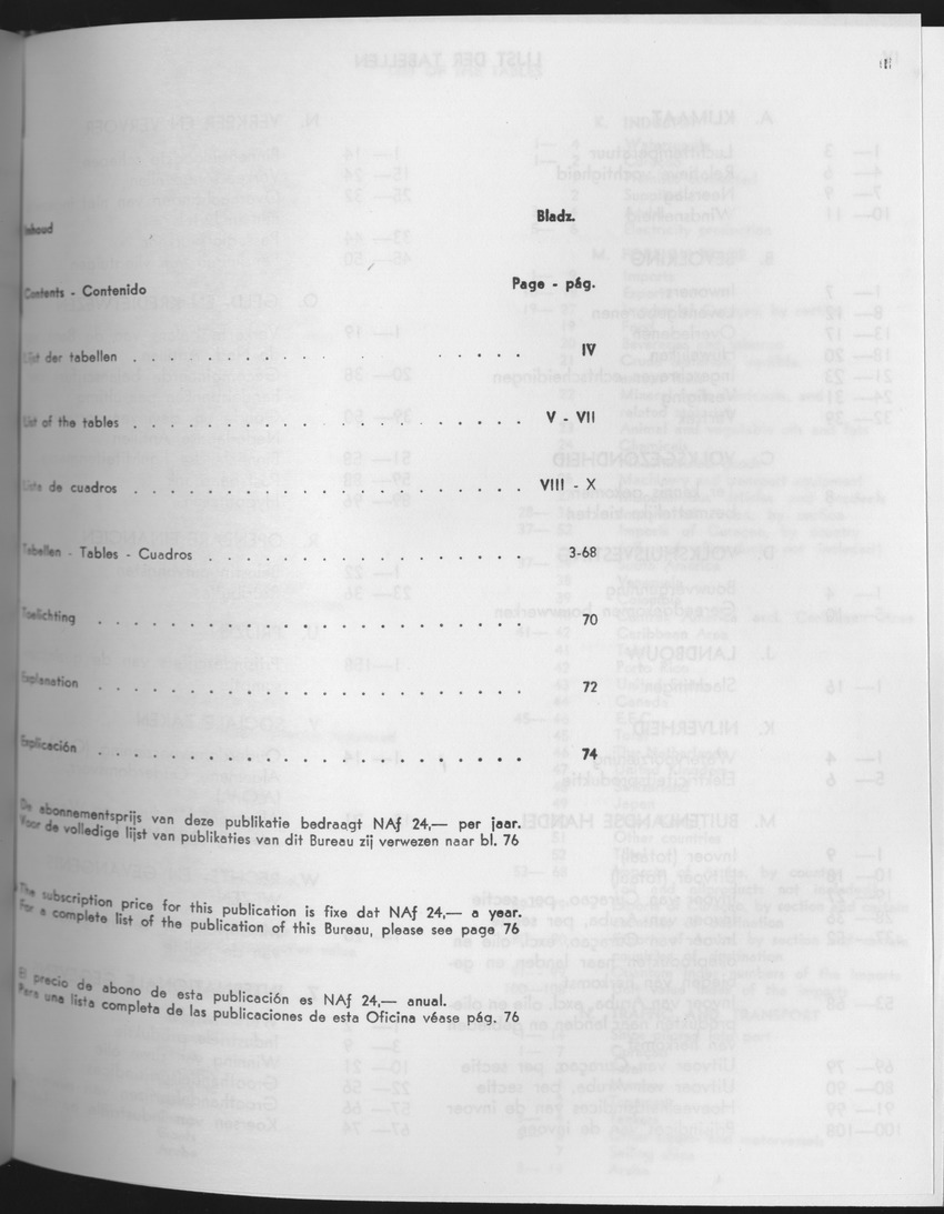 25e Jaargang No.10 - April 1978 - Page III