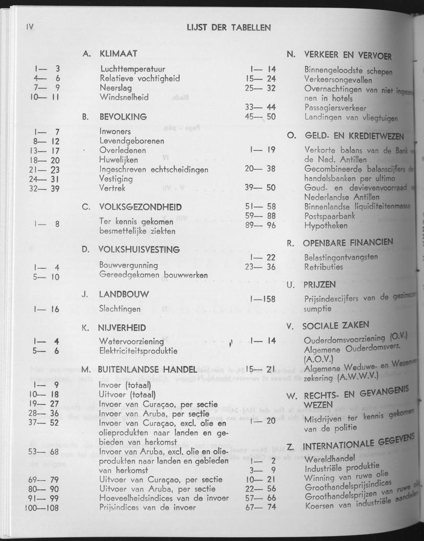 25e Jaargang No.10 - April 1978 - Page IV