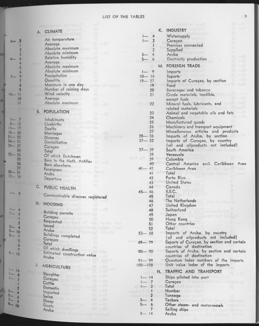 25e Jaargang No.10 - April 1978 - Page V