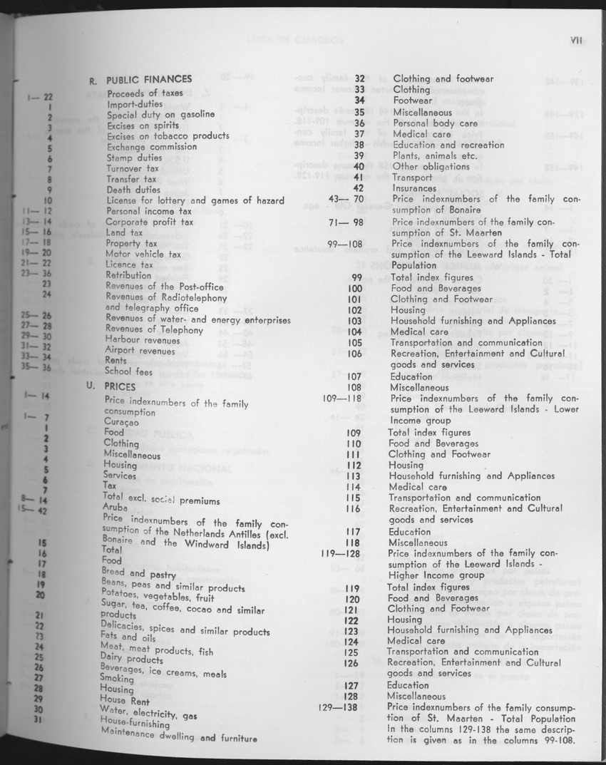 25e Jaargang No.10 - April 1978 - Page VII