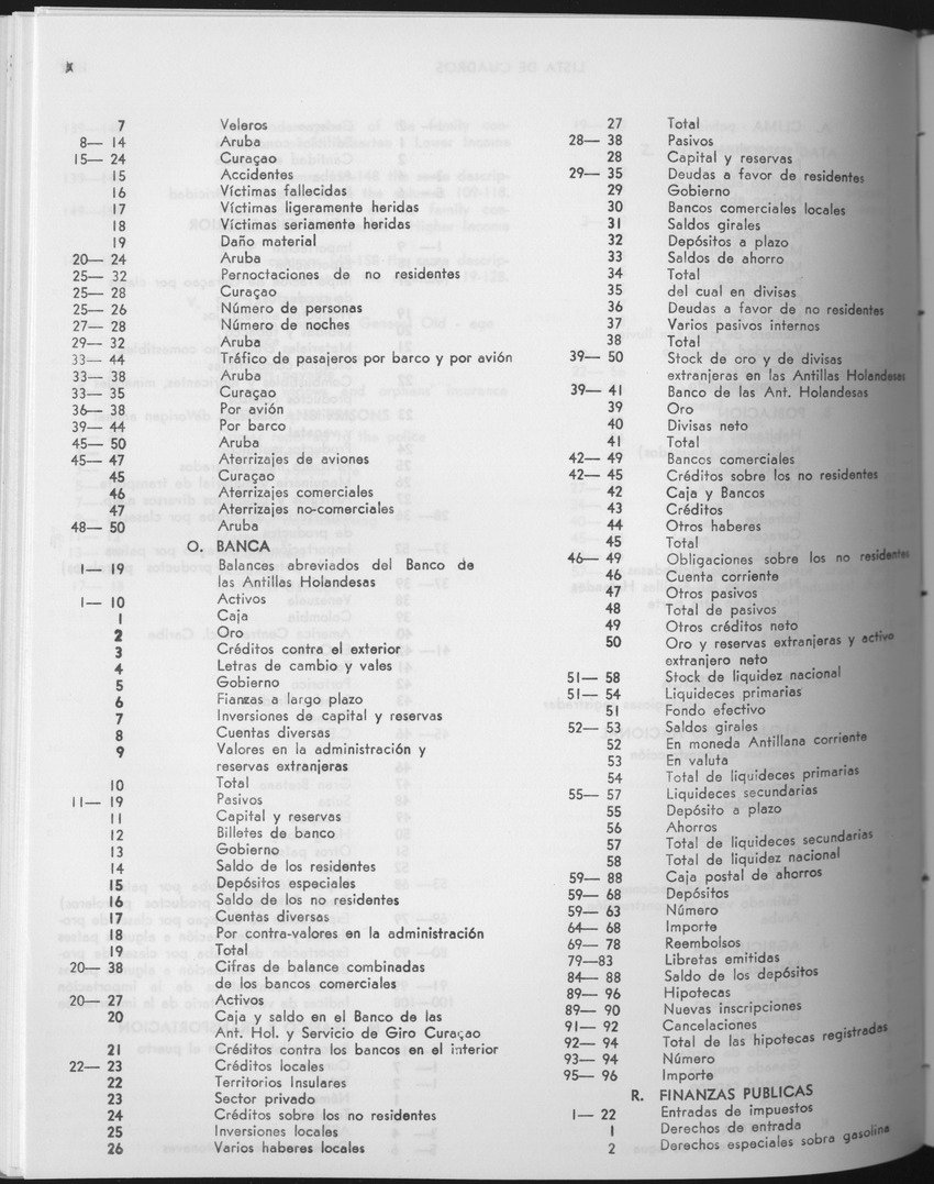 25e Jaargang No.10 - April 1978 - Page X